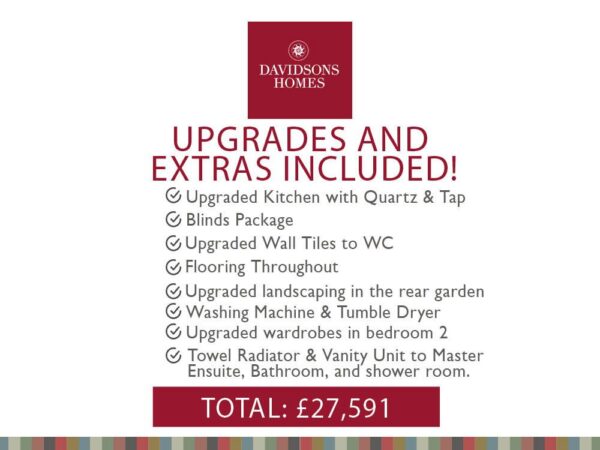 Brookfields Development, Off Arnesby Road, Fleckney, Leicestershire, LE8 8EU